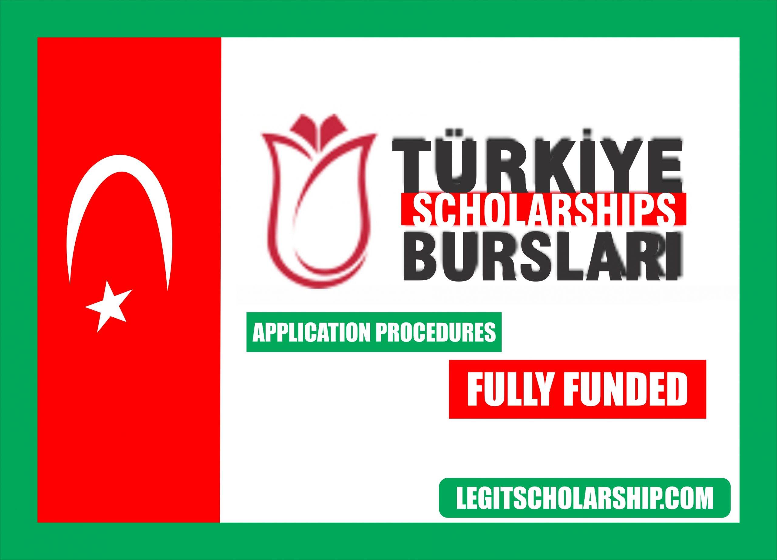 Turkey Burslari Scholarships Fully Funded in 2024 2025